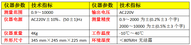 帶電池變壓器變比測(cè)試儀技術(shù)指標(biāo)